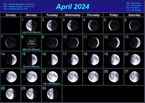 full moon april 2024 uk time